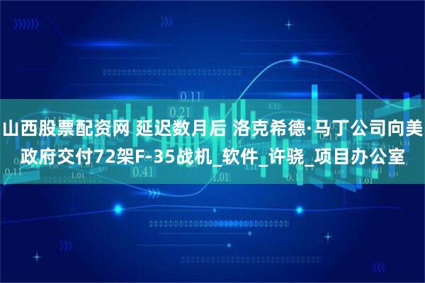 山西股票配资网 延迟数月后 洛克希德·马丁公司向美政府交付72架F-35战机_软件_许骁_项目办公室