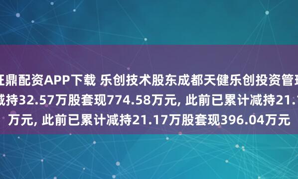 旺鼎配资APP下载 乐创技术股东成都天健乐创投资管理中心(有限合伙)拟减持32.57万股套现774.58万元, 此前已累计减持21.17万股套现396.04万元