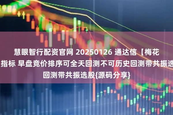 慧眼智行配资官网 20250126 通达信【梅花剑】排序选股指标 早盘竞价排序可全天回测不可历史回测带共振选股{源码分享}
